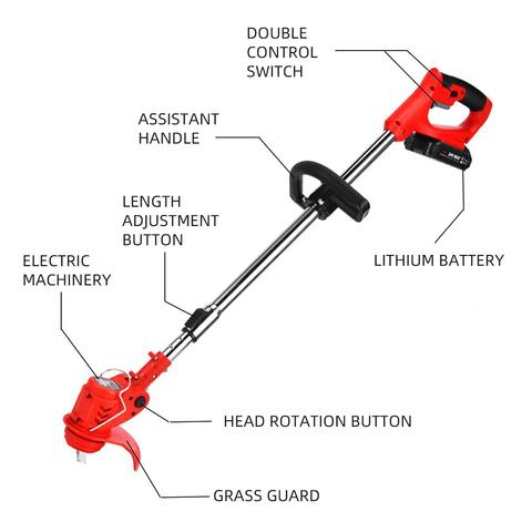 Lightweight Cordless Strimmer – Battery Powered Grass Trimmer for Small Gardens | Ventayo