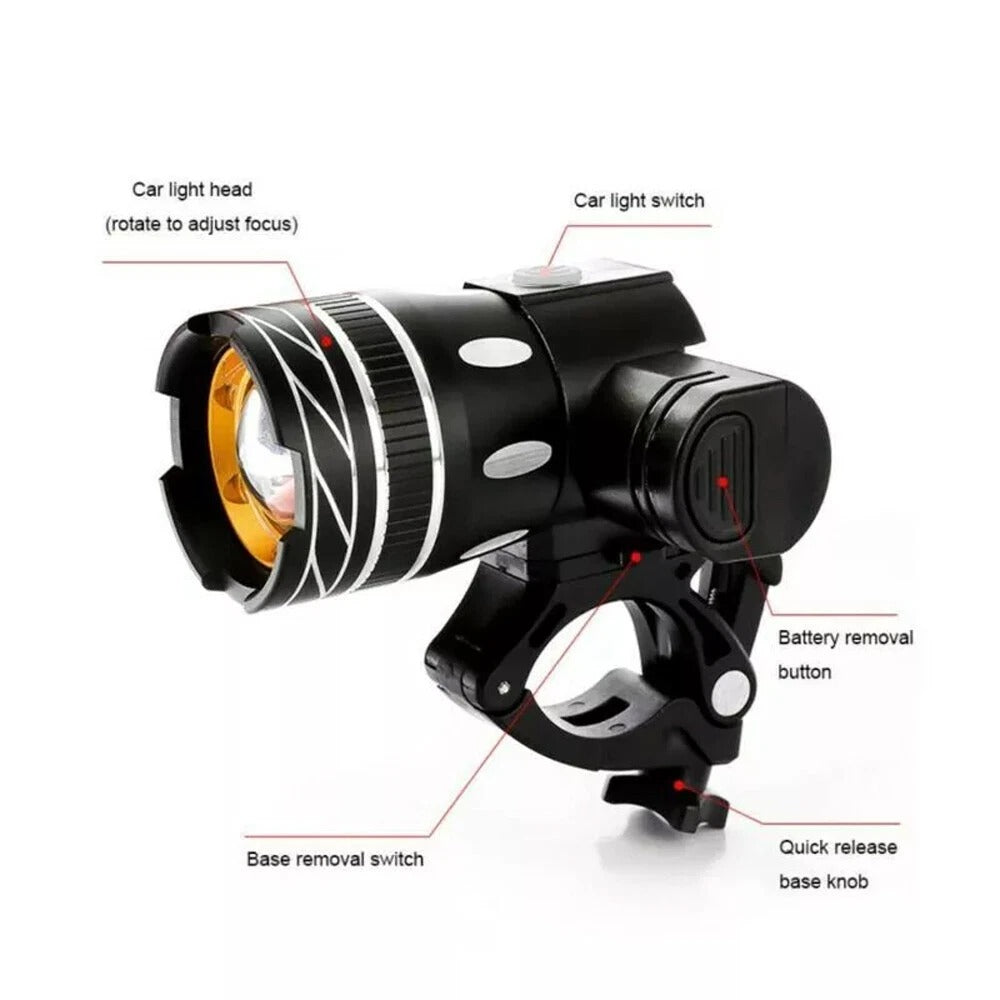 20000LM Rechargeable LED Bicycle Lights Front & Rear Bike Lamp Set