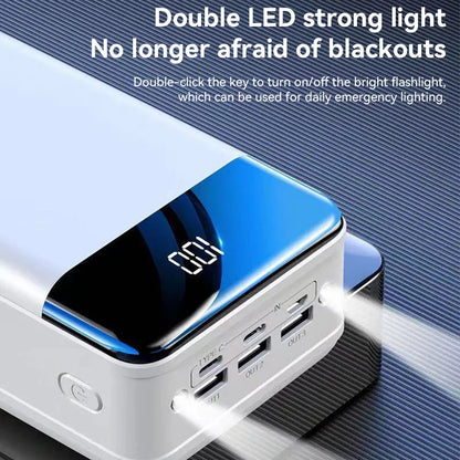 100000mAh Power Bank – Ultra Fast Charging External Battery for Phones, Tablets & Laptops