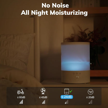 Ultrasonic Cool Mist Humidifier – Large Room Air Humidifier by Pure Enrichment