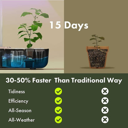 All Season Hydroponic Indoor Garden