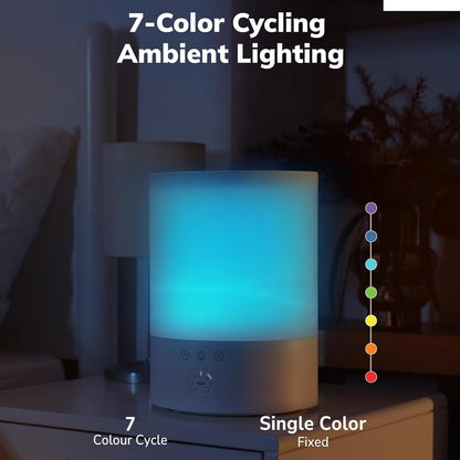 Ultrasonic Cool Mist Humidifier – Large Room Air Humidifier by Pure Enrichment