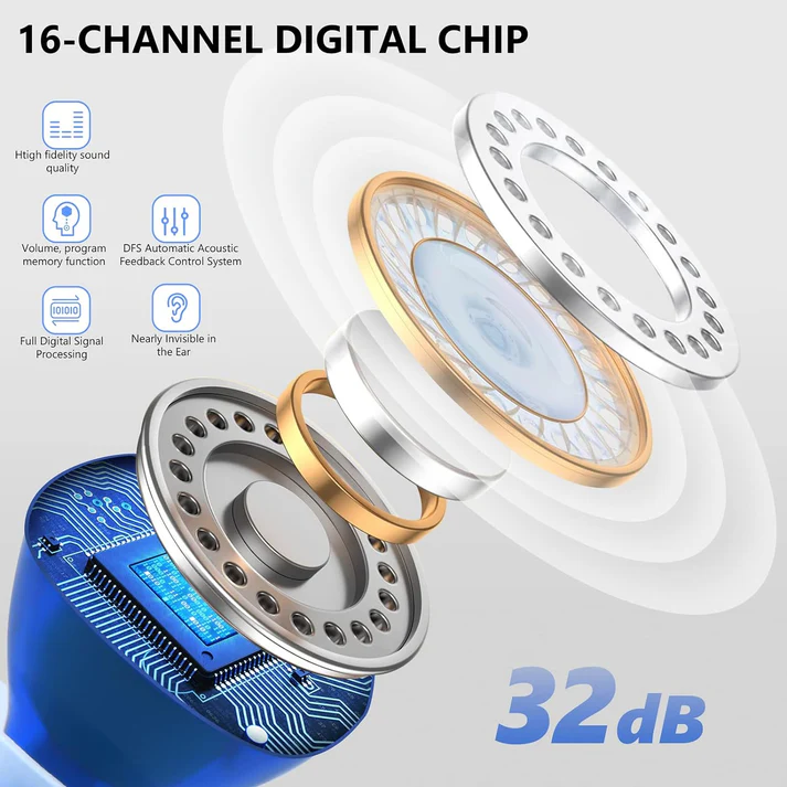 Rechargeable Earing Aids– Invisible In-Ear Digital Sound Amplifier for Adults
