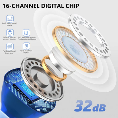 Rechargeable Earing Aids– Invisible In-Ear Digital Sound Amplifier for Adults