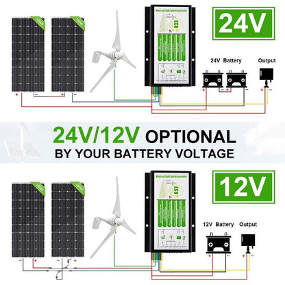 8-bladige windturbine generator voor thuis