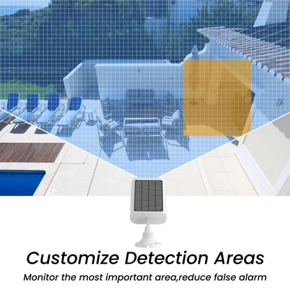 Outdoor Solar Security Cameras – Wireless Design with Motion Sensor & Night Vision