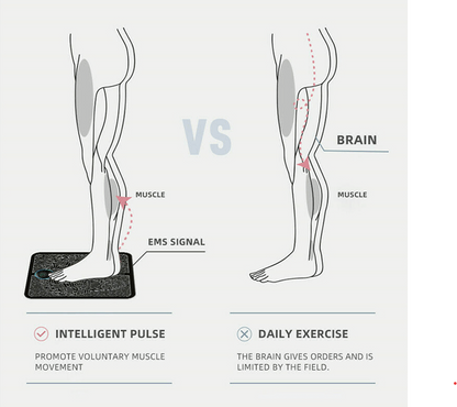 EMS Foot Massage Mat – Electric Acupressure Stimulator for Pain Relief & Relaxation