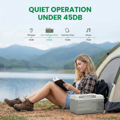 Portable Refrigerator for Car