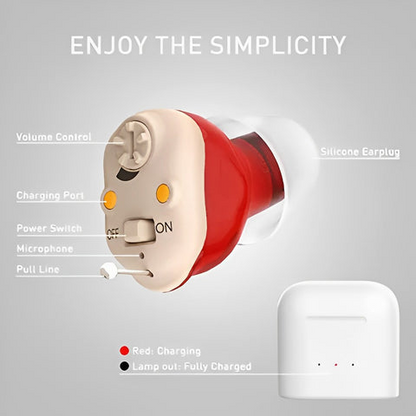 Rechargeable Earing Aids– Invisible In-Ear Digital Sound Amplifier for Adults