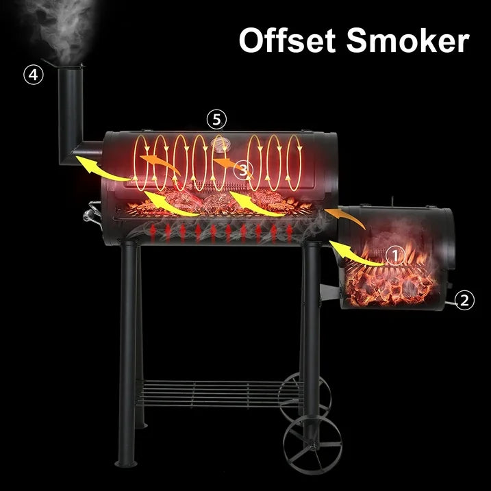 Parrilla doble de carbón para barbacoa con ahumador offset combinado