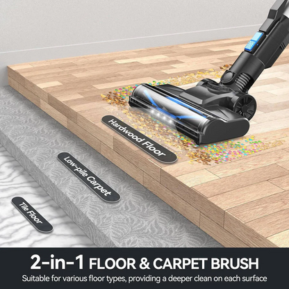 Cordless Vacuum Cleaner for Home | Ventayo