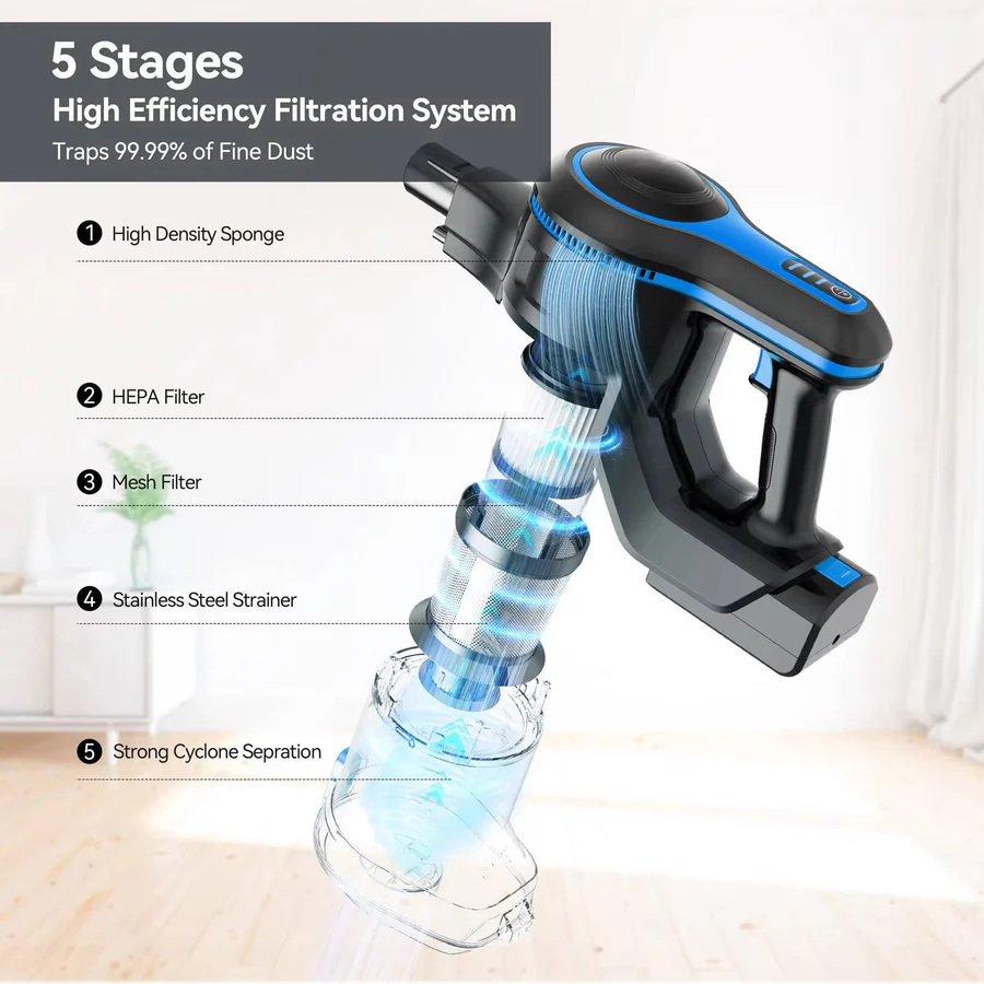 Cordless Vacuum Cleaner for Home | Ventayo