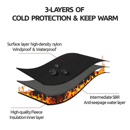 Thermal Gloves, Unisex Touch Screen Winter Gloves | Ventayo