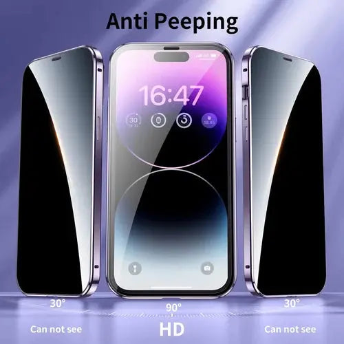 PrivacyMaster | IPHONE PERSONVERNDEksel