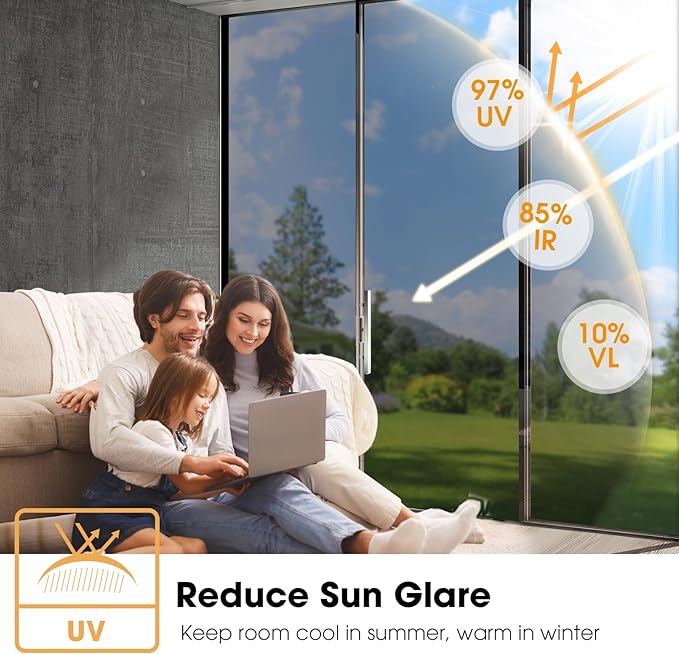 PrivacyMaster - Total Privacy Protection Window Film