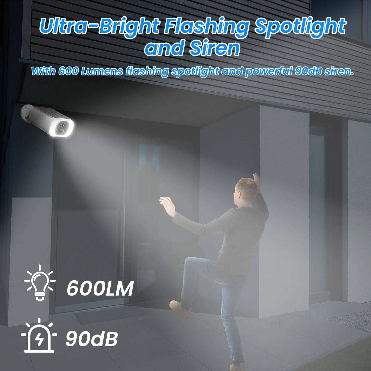 Outdoor Solar Security Cameras – Wireless Design with Motion Sensor & Night Vision