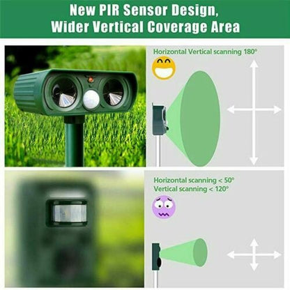 Infrared Motion Activated Solar Animal Repeller / Deterrent for Garden Protection