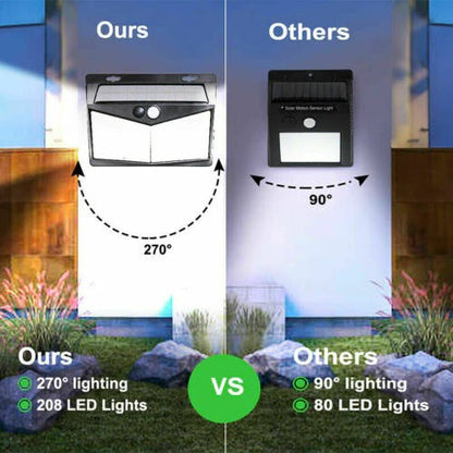 Bright LED Solar Powered Light for Driveway and Garden Pathways by Ventayo