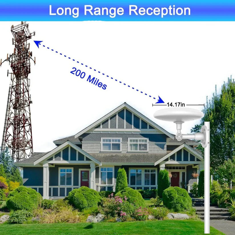 Buiten TV Antenne 2025 Model met Lange Bereik HD UHF/VHF Signaal | Ventayo