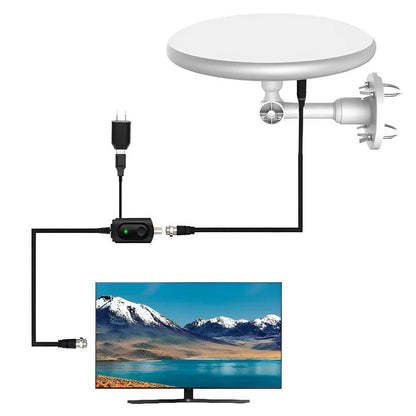 Buiten TV Antenne 2025 Model met Lange Bereik HD UHF/VHF Signaal | Ventayo
