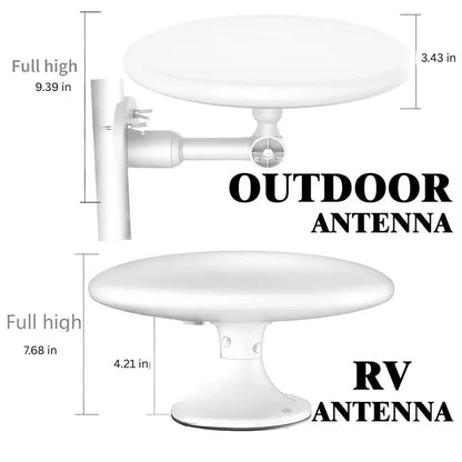 Buiten TV Antenne 2025 Model met Lange Bereik HD UHF/VHF Signaal | Ventayo