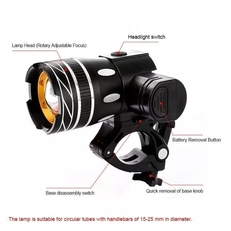 Brightest LED Bike Headlight – Powerful Front Bicycle Light for Night Cycling Safety