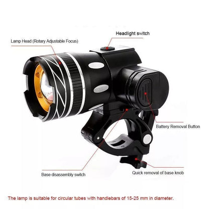 Brightest LED Bike Headlight – Powerful Front Bicycle Light for Night Cycling Safety