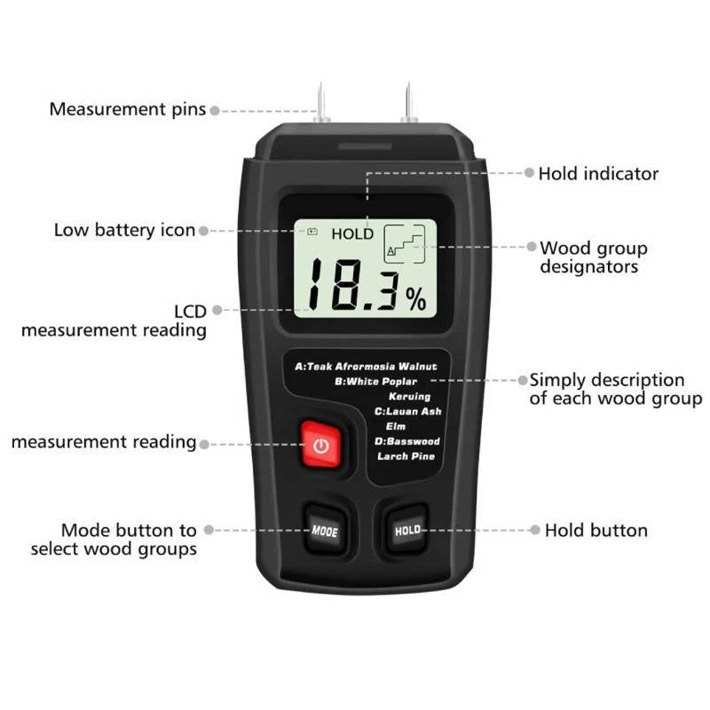 Wood Moisture Meter