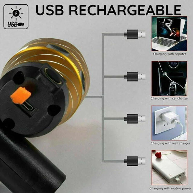 Brightest LED Bike Headlight – Powerful Front Bicycle Light for Night Cycling Safety