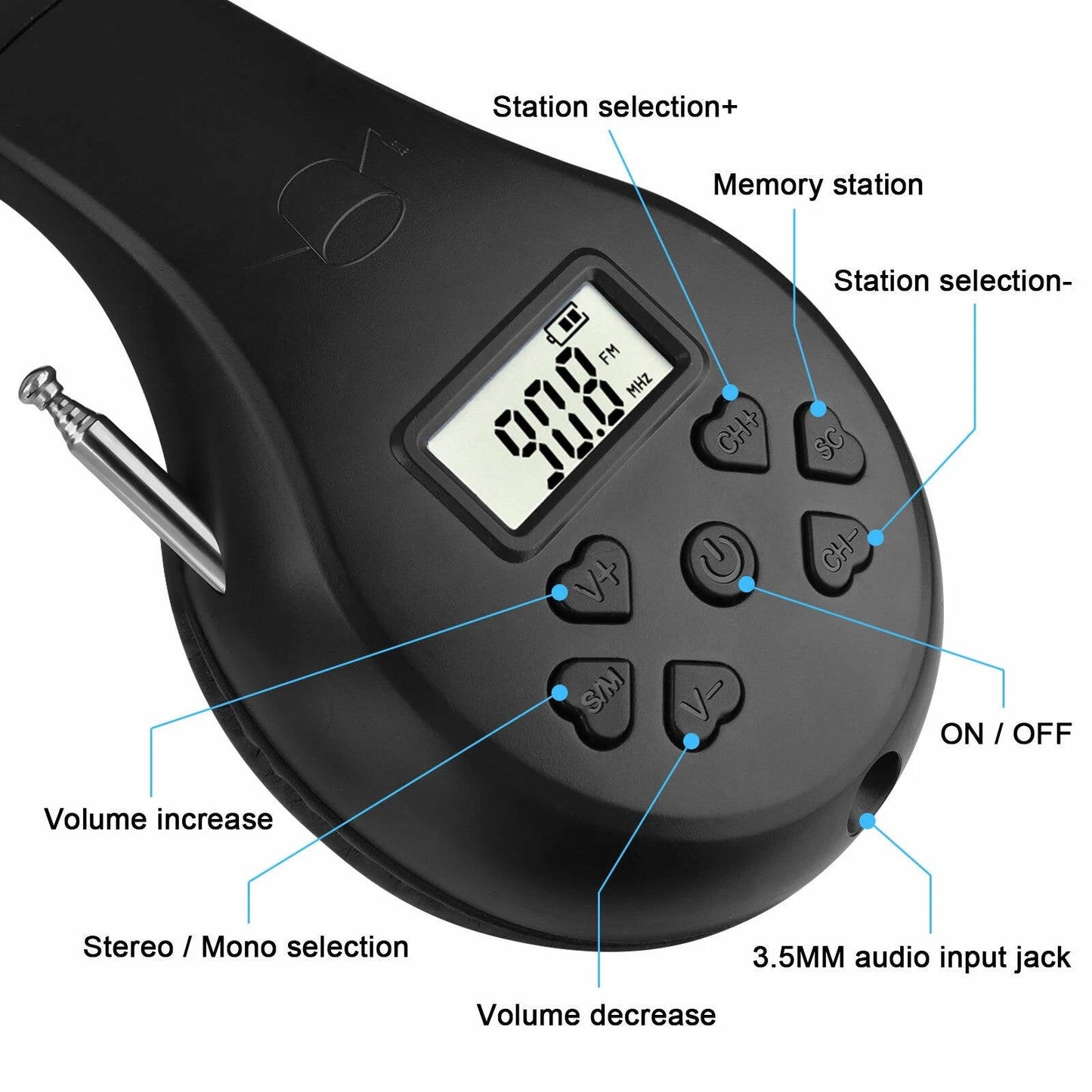 Headphones With FM Radio And Bluetooth