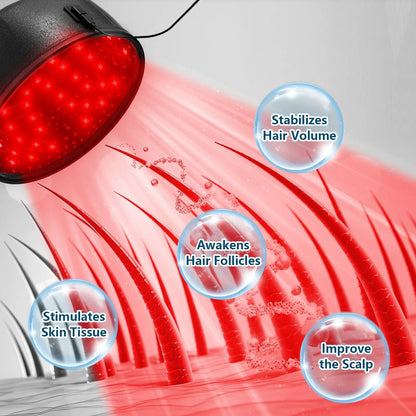 Laserowa czapka do wzrostu włosów - terapia światłem czerwonym 660Nm i 850Nm - zatwierdzona przez FDA