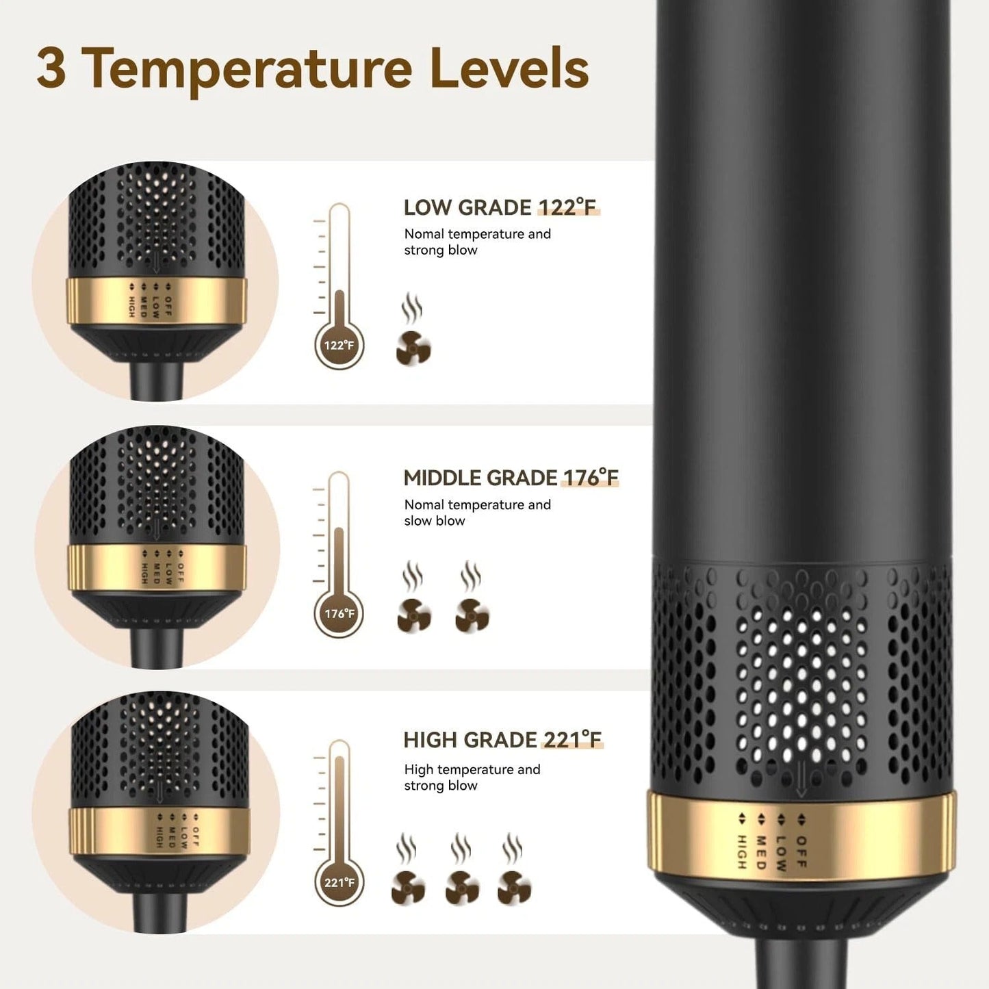 5 in 1 Blow Dryer Brush with Negative Ion, Hot Air Styler & Curling Wrap