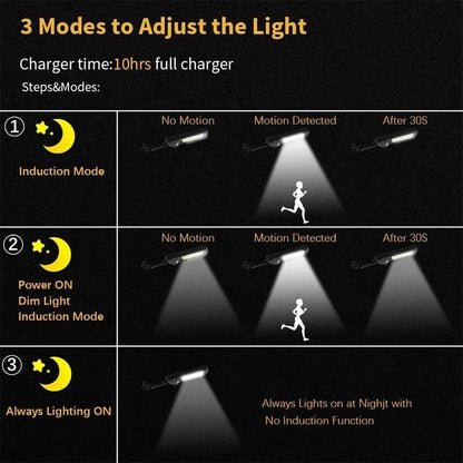 3 szt. zewnętrznych lamp ściennych LED z czujnikiem ruchu i zasilaniem solarnym