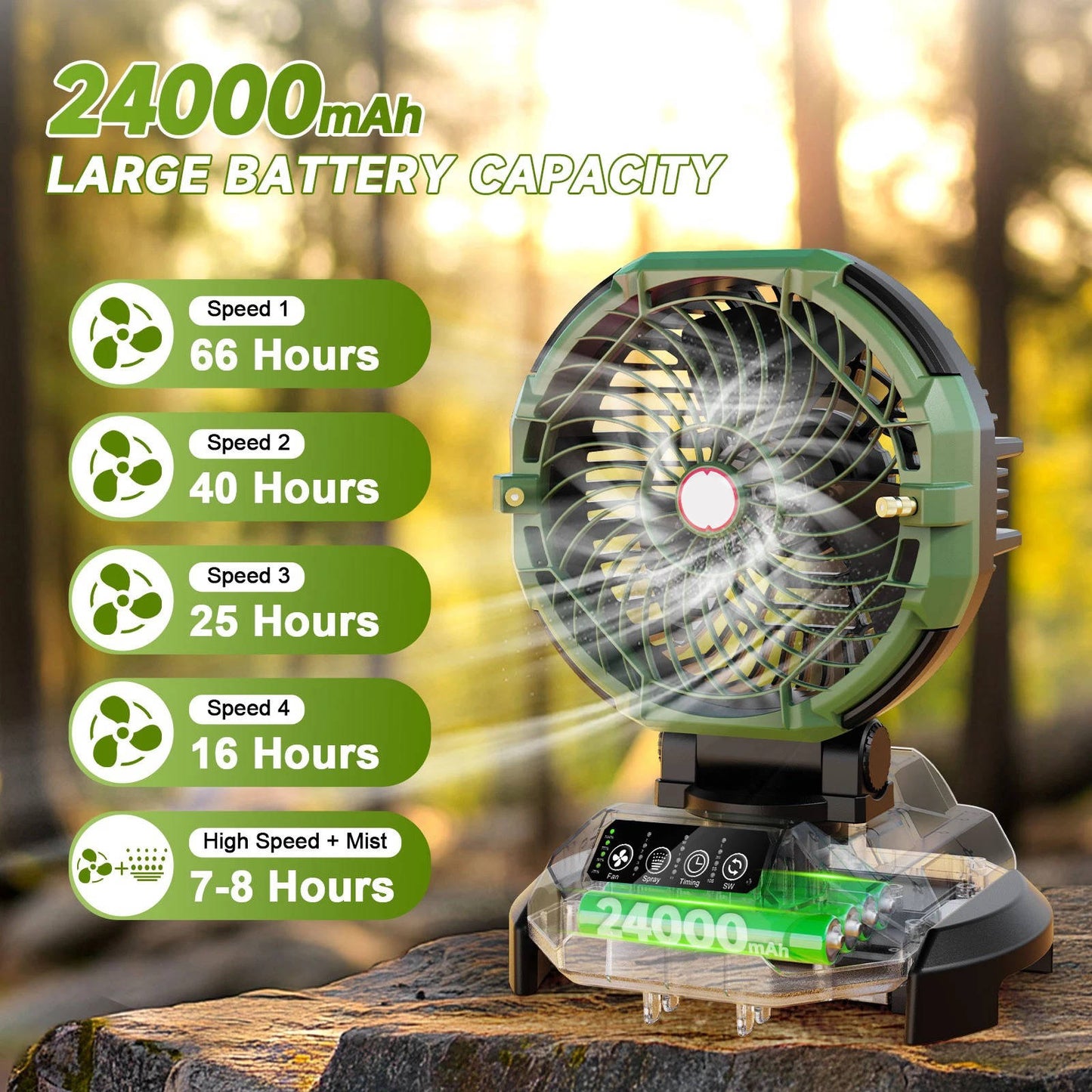 Misting Fan For Patio Camping