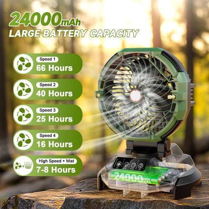 Misting Fan For Patio Camping