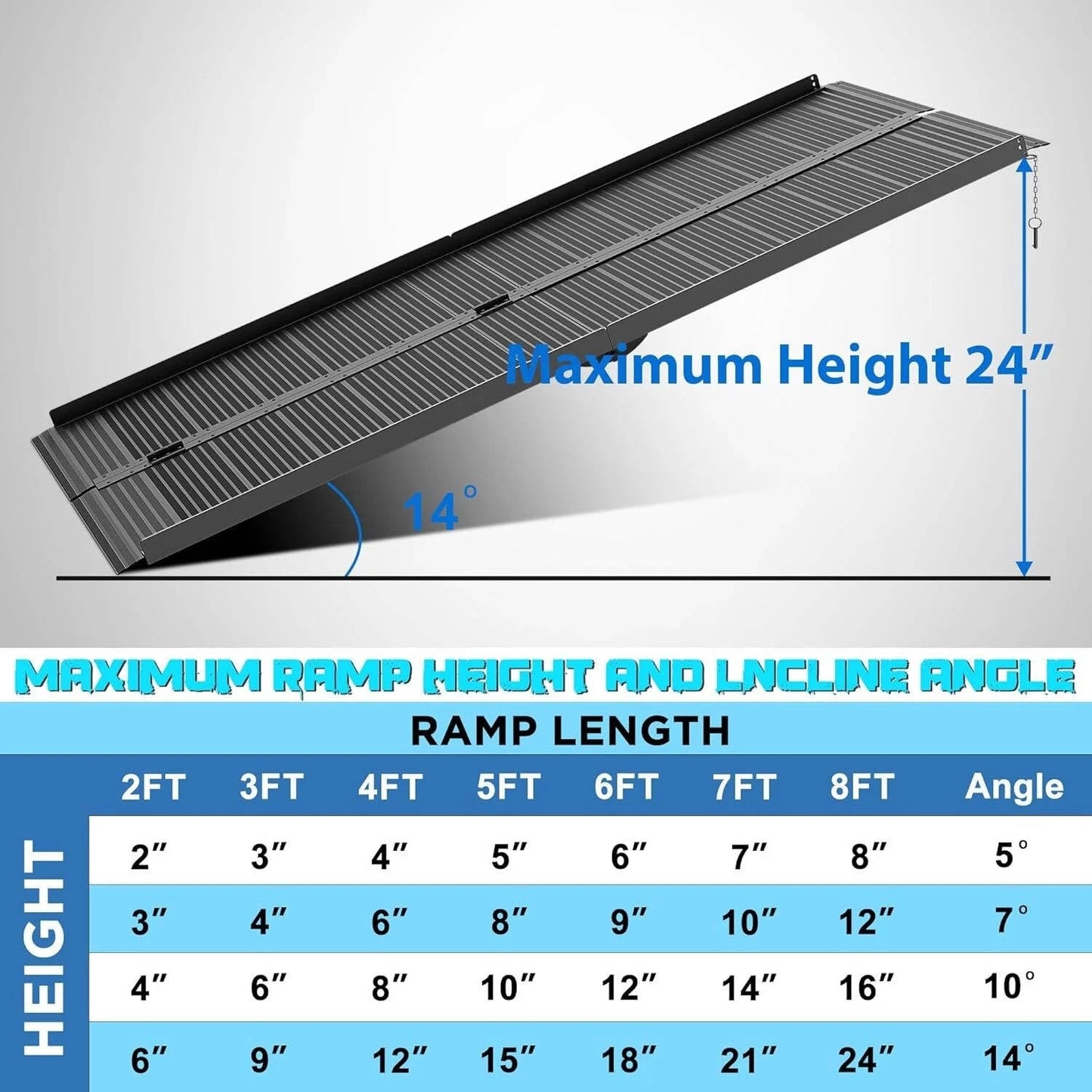Folding Wheelchair Ramp Aluminum Portable - 600 Lbs Non-Slip Mobility Ramp