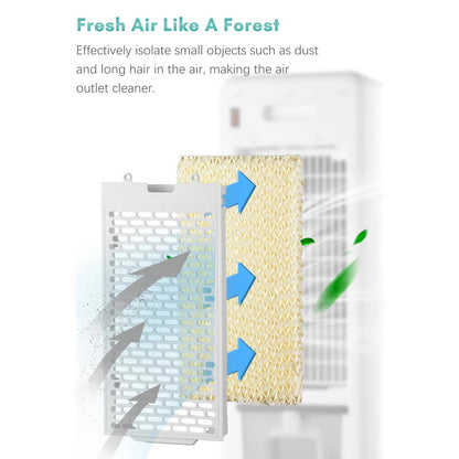 Portable Air Conditioner