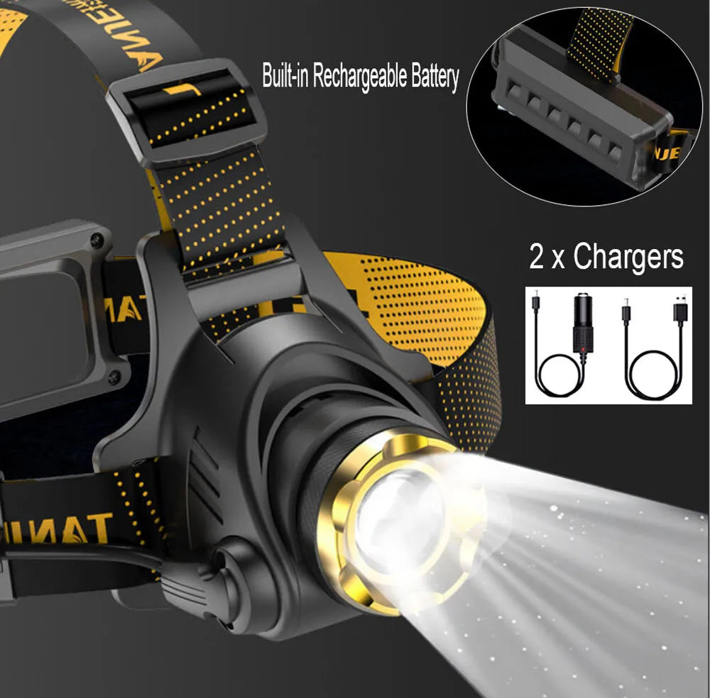 990000LM LED Rechargeable Headlamp – Zoomable Tactical Head Torch
