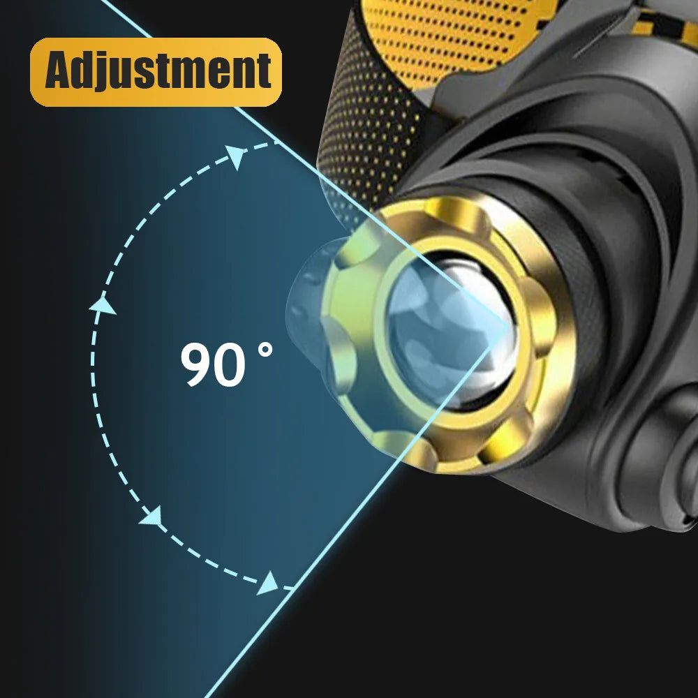 990000LM LED Rechargeable Headlamp – Zoomable Tactical Head Torch