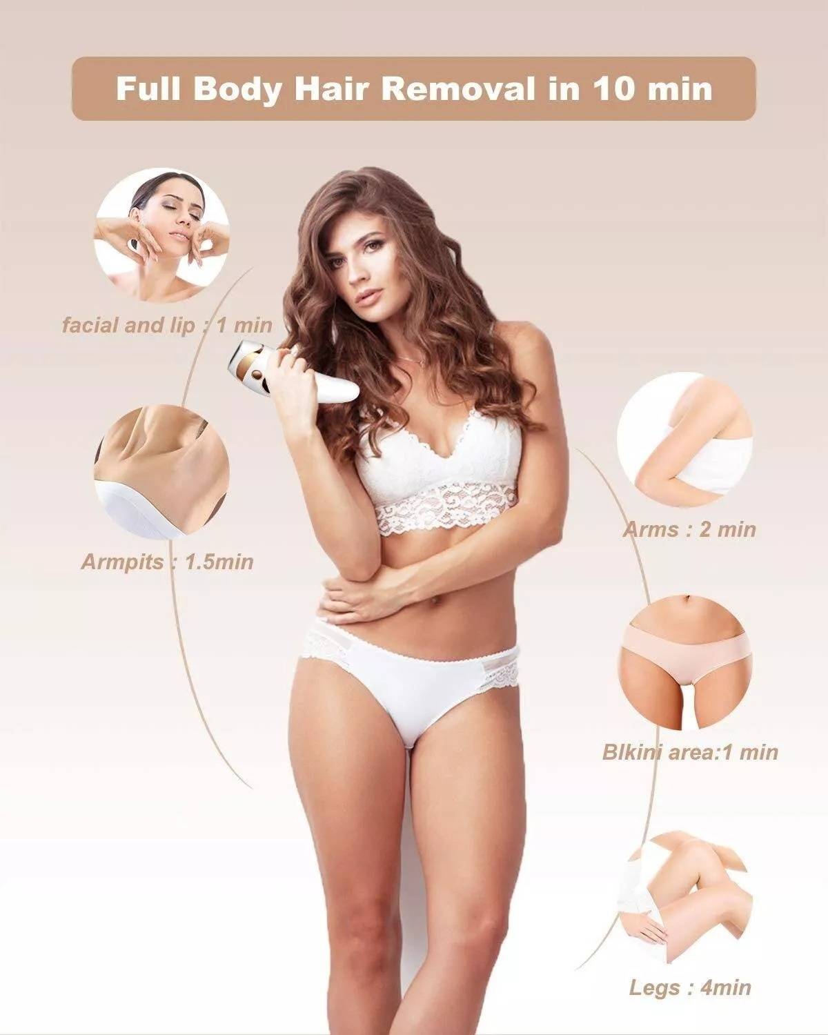 Laser Hair Removal