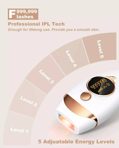 Laser Hair Removal
