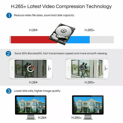 Outdoor CCTV Security Camera System Kit Night Vision