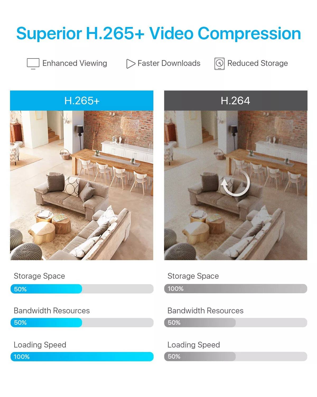 Outdoor CCTV Security Camera System Kit Night Vision