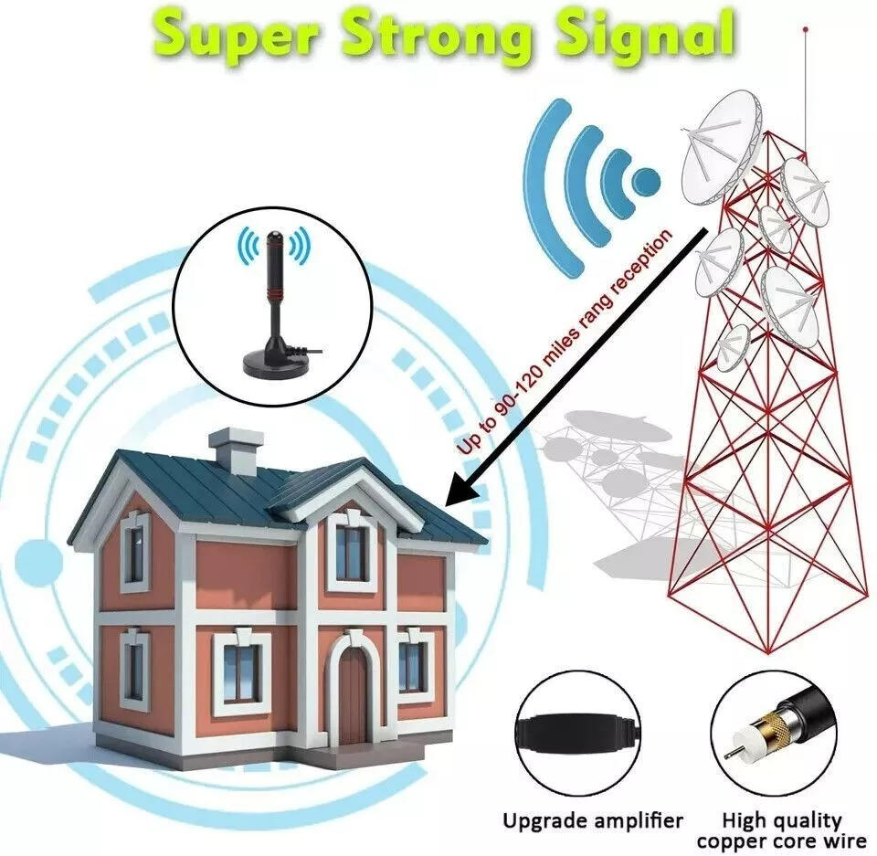 Antena digital para TV interior 300 millas
