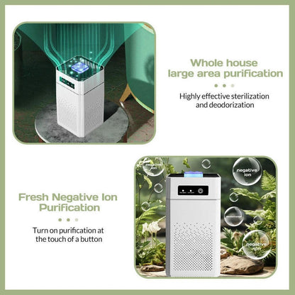 Air Purifier for Home Large Room